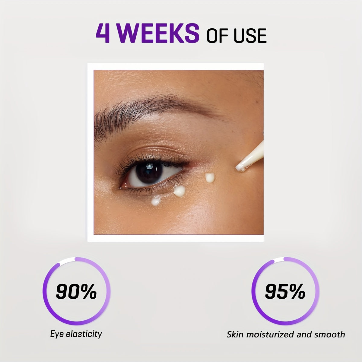 Peachy Creams 2pcs Retinol Intense Eye Cream for Dark Circles & Puffiness